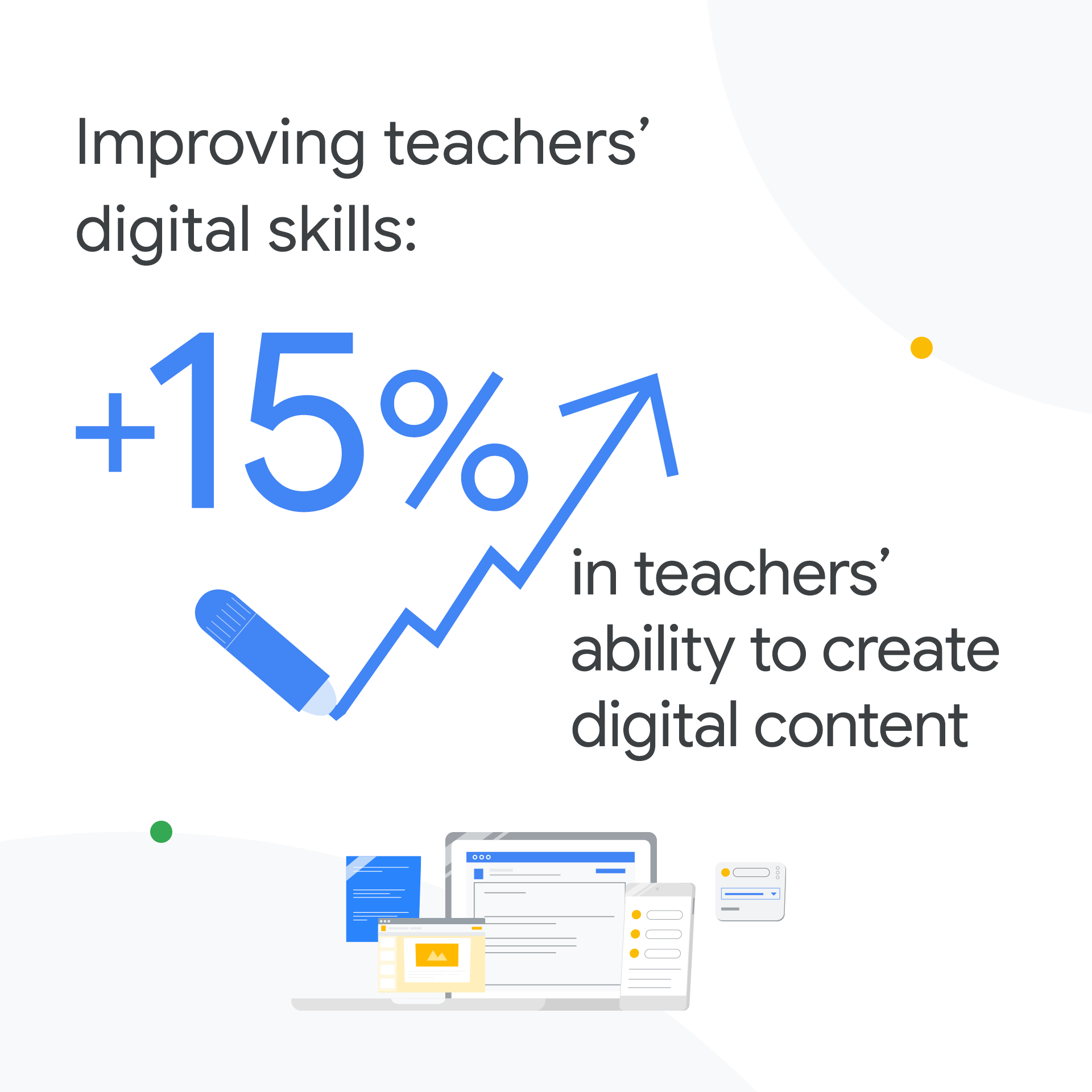 GforE_ Improving-Teachers 